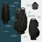 A product description image of Big Rig golf bag in matte black showing key features with labels