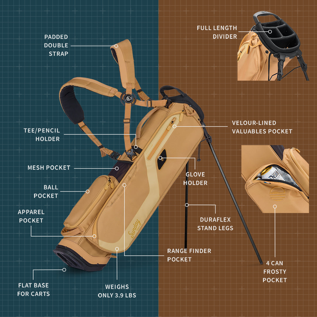 Clay golf bag with features labeled on a brown and teal grid background