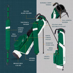 Green golf bag with features labeled on a grid background