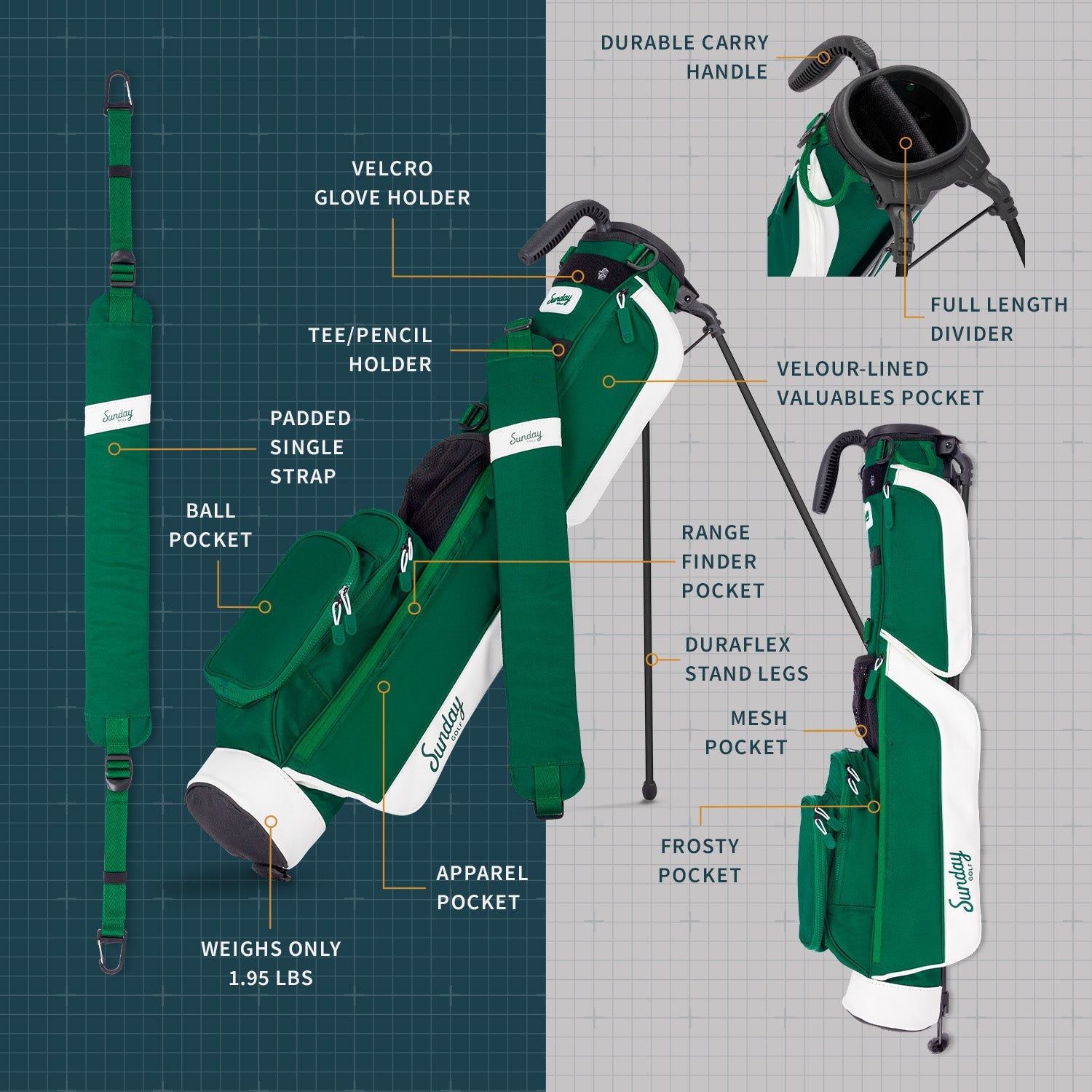Green golf bag with features labeled on a grid background