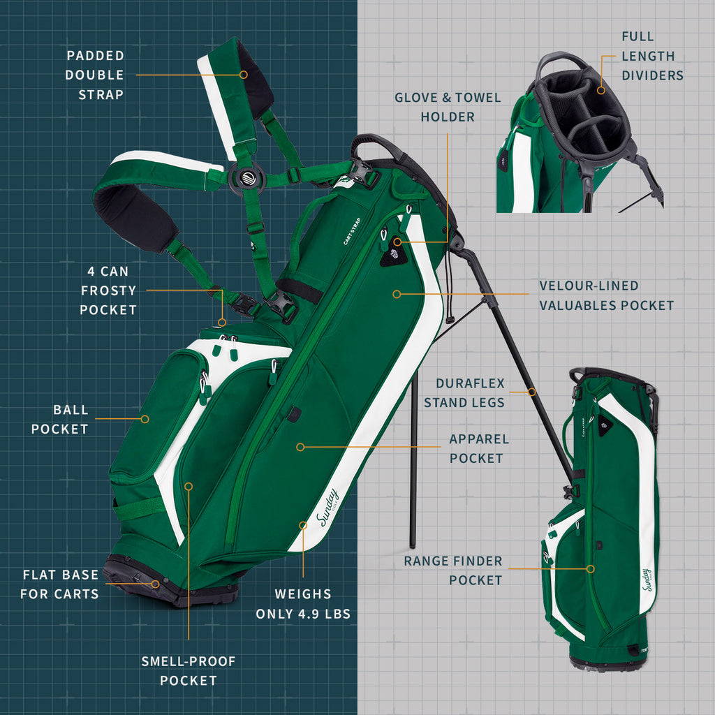 Green golf bag with features labeled on a grid background