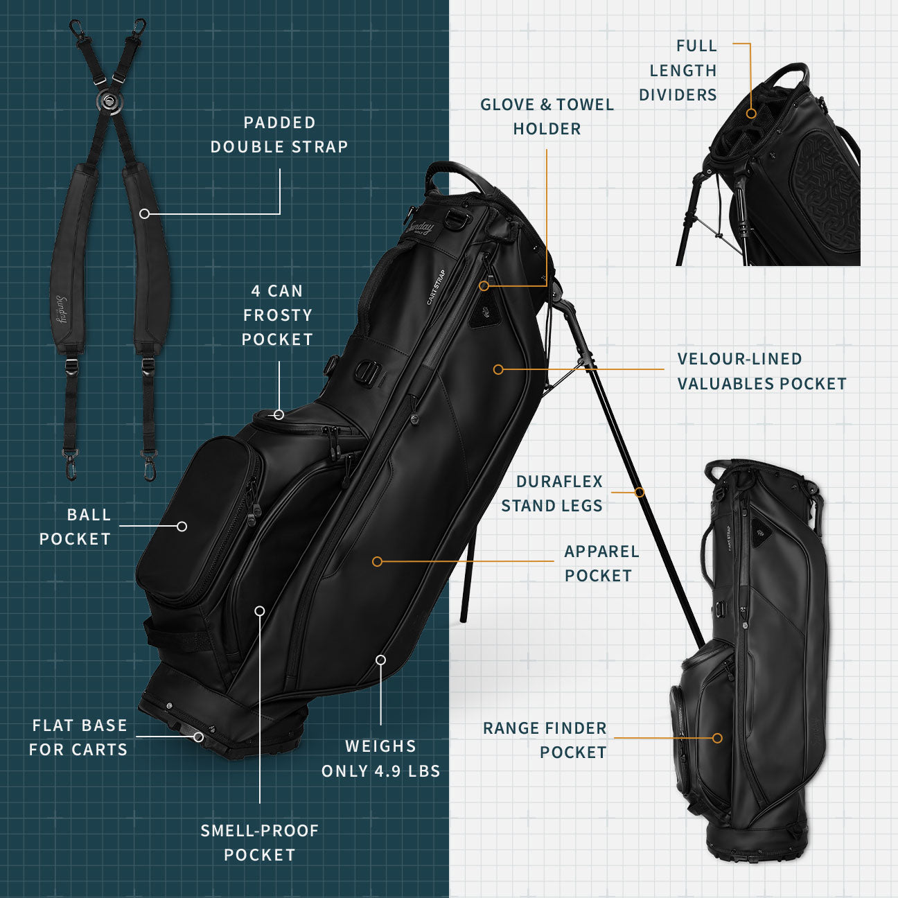 The Ryder S-Class in Black with feature call outs