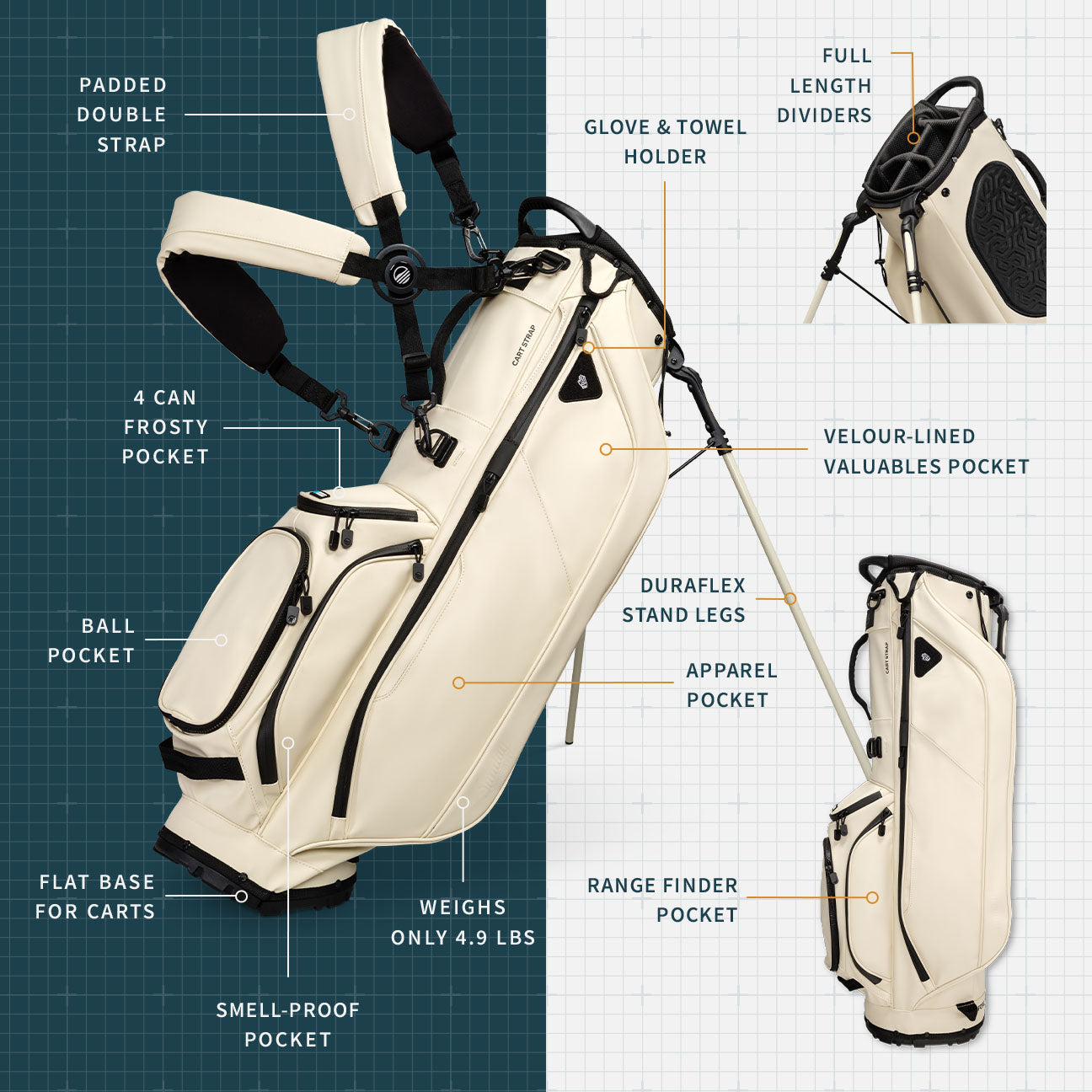 The Ryder S-Class in Cream with feature call outs