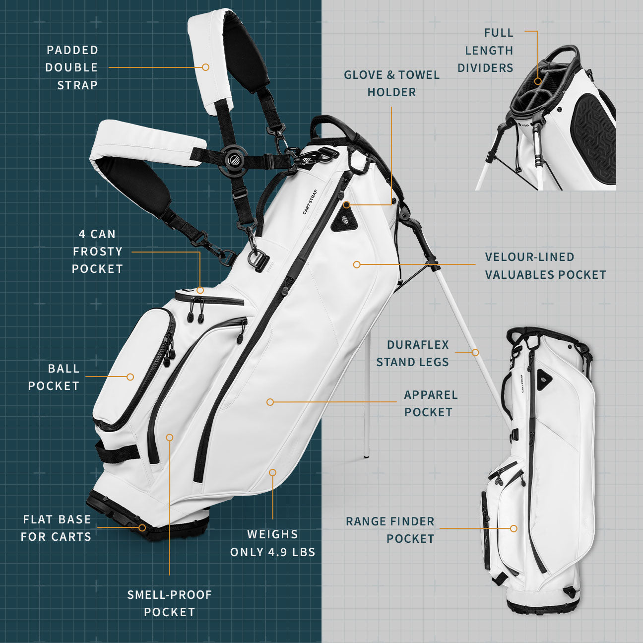 The Ryder S-Class in White with feature call outs